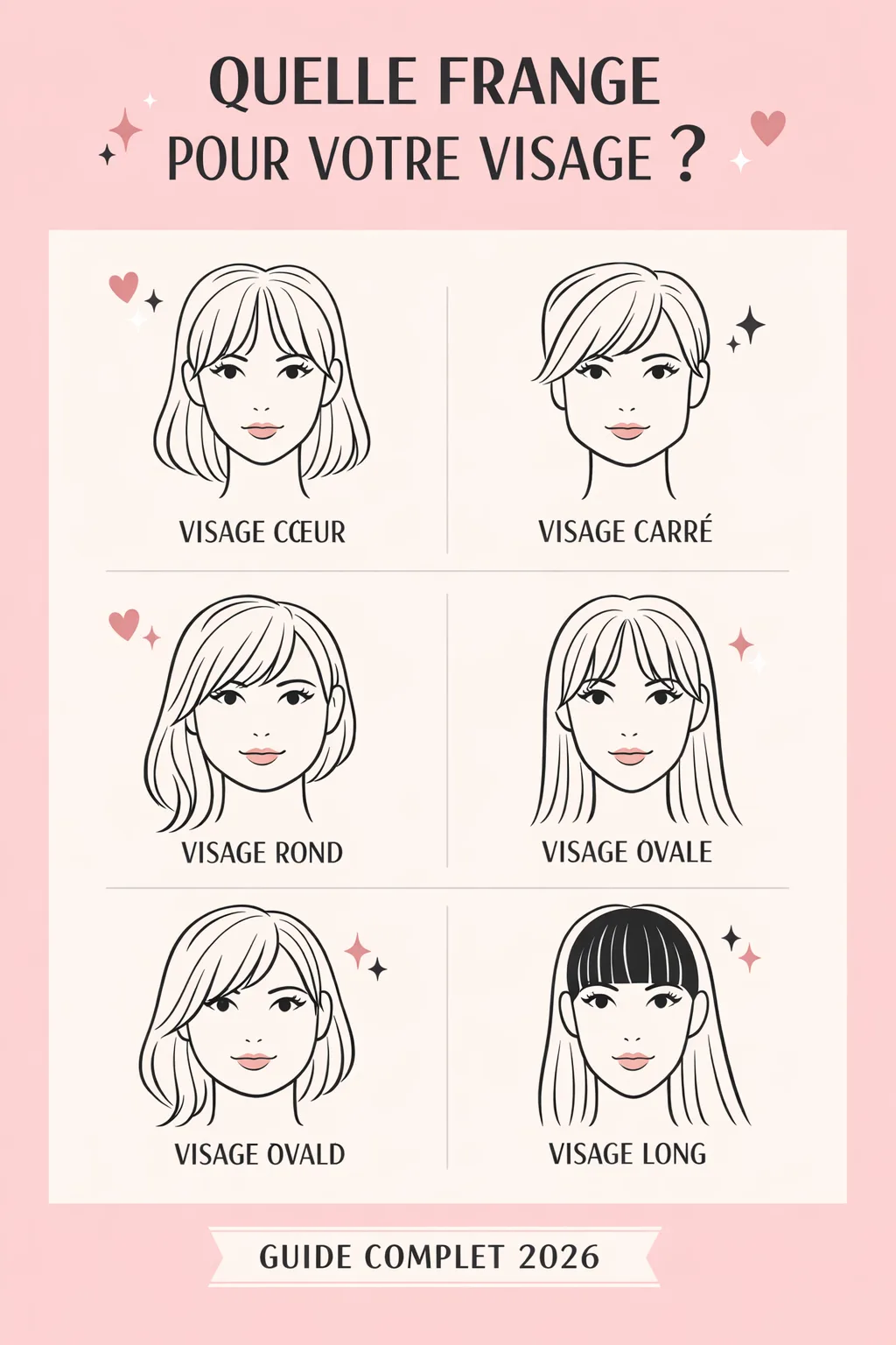 9 Types De Franges Qui Convient A La Forme de Notre Visage